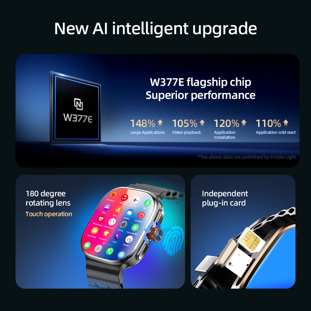 M99 Mini Smartwatch 5G Android - Smartwatch Id ulasan dan harga