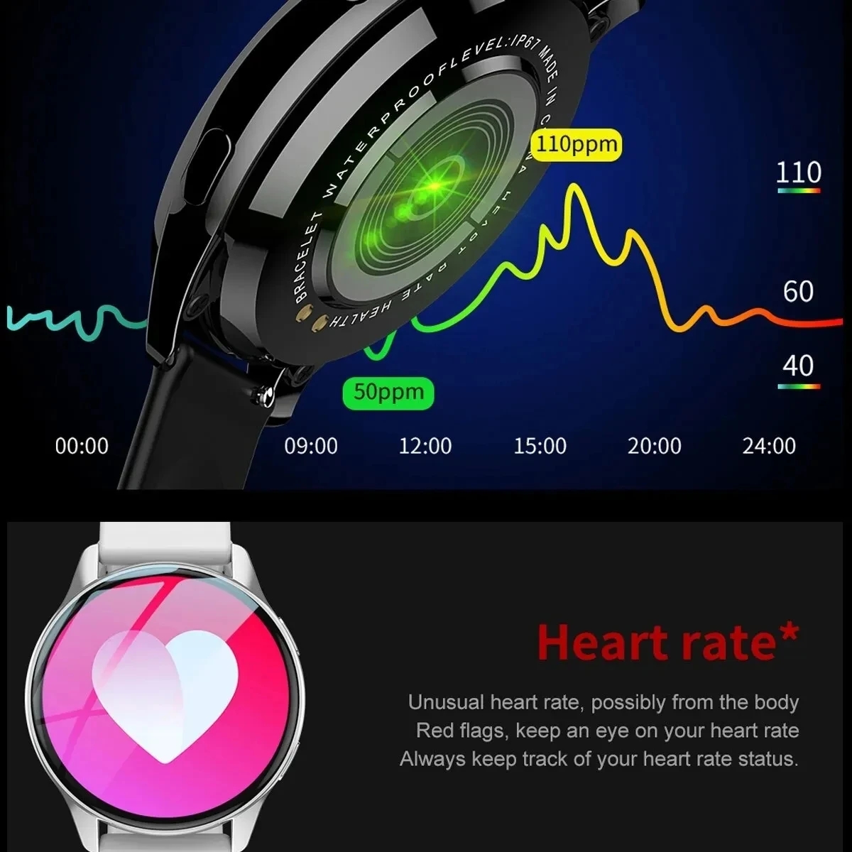 2025 Smart Watch Women Round S - Smartwatch Instagram ulasan dan harga