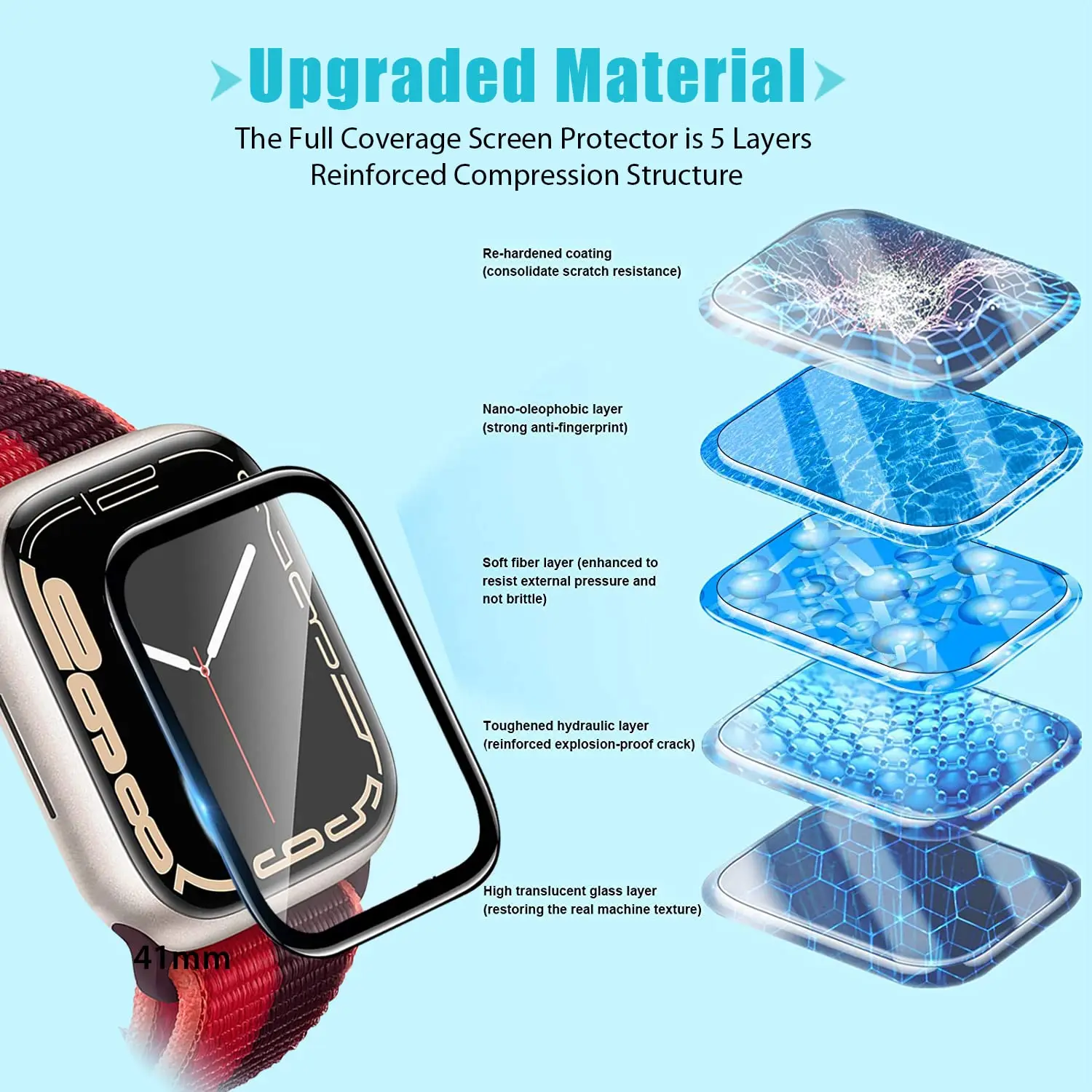 Screen Protector 3D Tempered F - Smartwatch Case ulasan dan harga